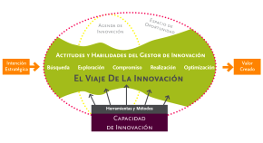 Viaje de Innovación 4